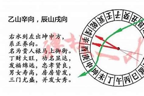 坐酉向卯|九运酉山卯向／辛山乙向宅运盘风水详解三六风水网